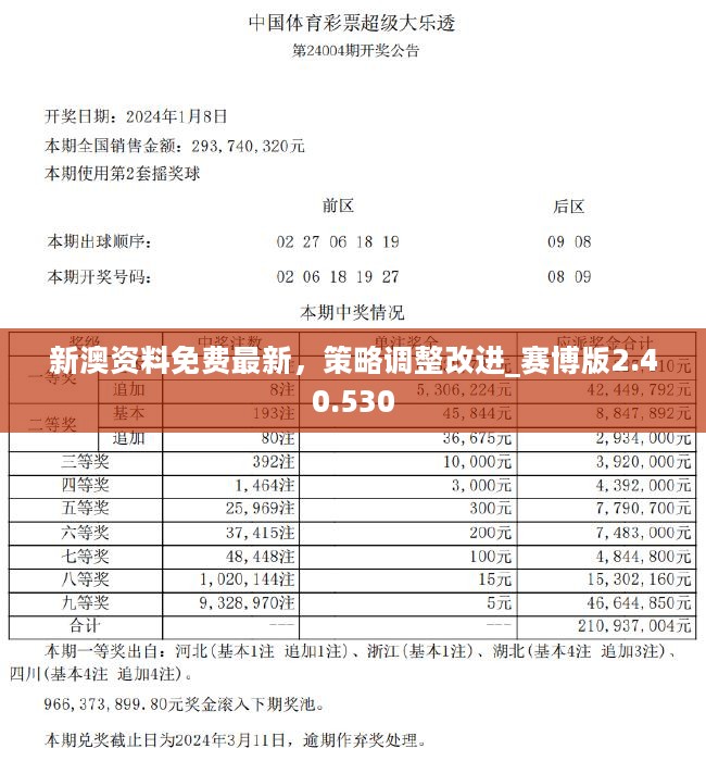 新闻 第265页
