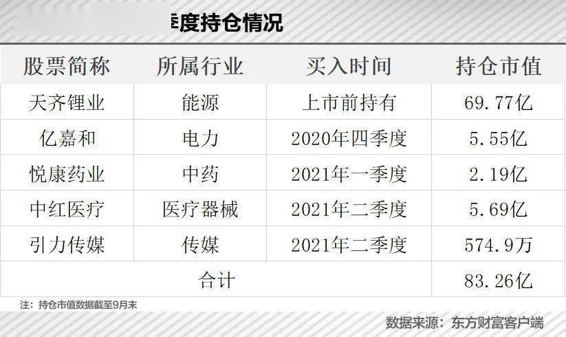 澳门一码一肖一待一中四不像精选资料解析大全