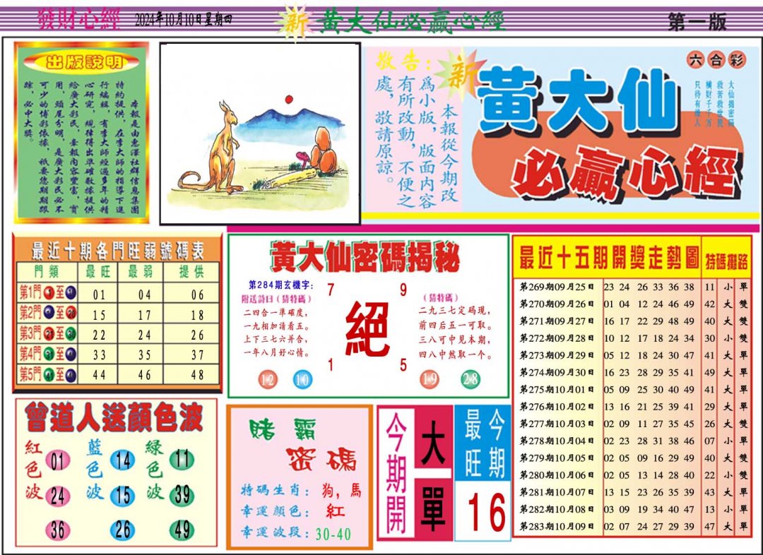 新澳门黄大仙救世报，精选资料解析大全