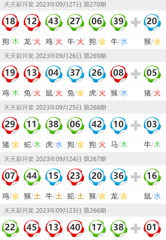 澳门六开彩天天开奖结果生肖卡精选资料解析大全